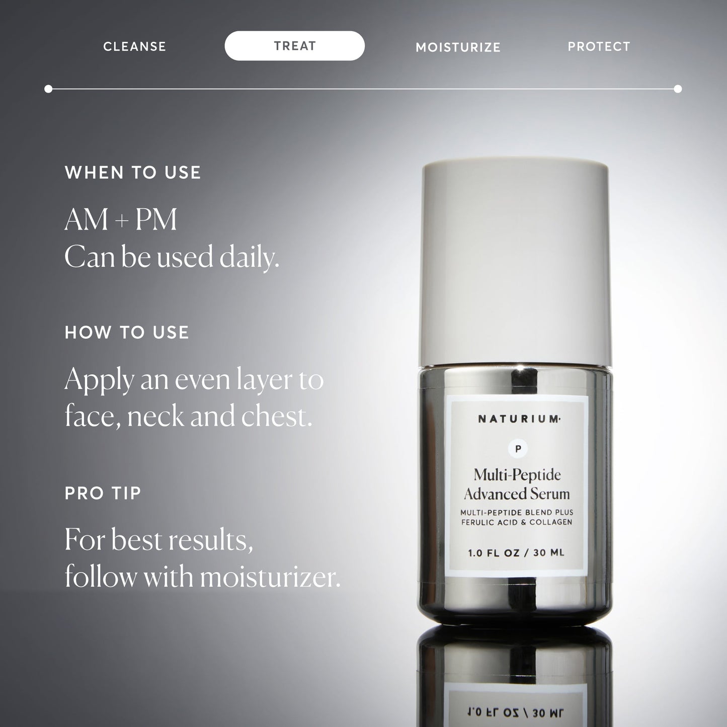 multi-peptide-advanced-serum-n1 NATR-10102-Alt-Images-Multi-Peptide-Advanced-Serum-06.jpg