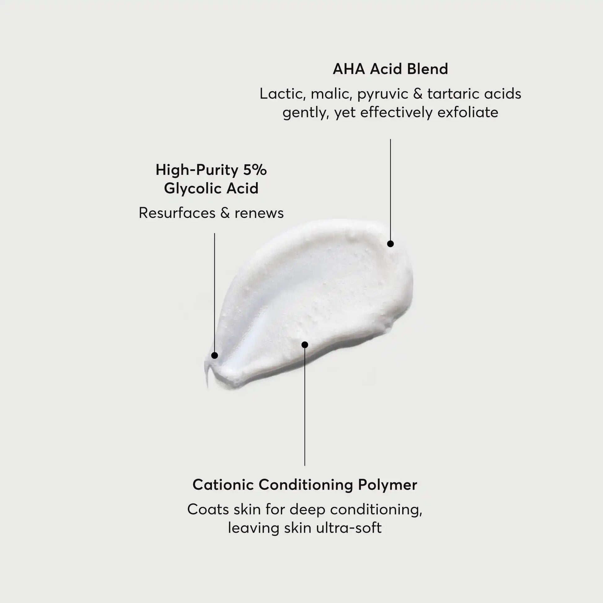 the-smoother-glycolic-acid-exfoliating-body-wash-g5 NATR-40002-Alt-Image-The-Smoother-Glycolic-Acid-Body-Wash-01.webp