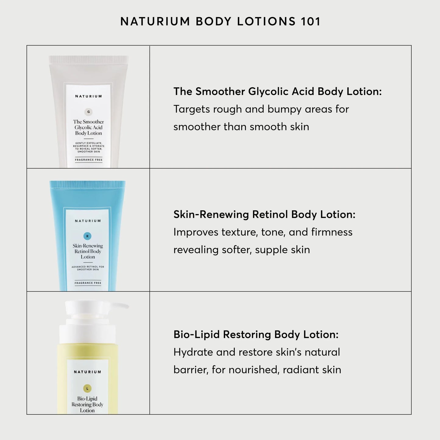 skin-renewing-retinol-body-lotion-jumbo-m6 NATR-40008-Alt-Images-Skin-Renewing-Retinol-Body-Lotion-05.webp