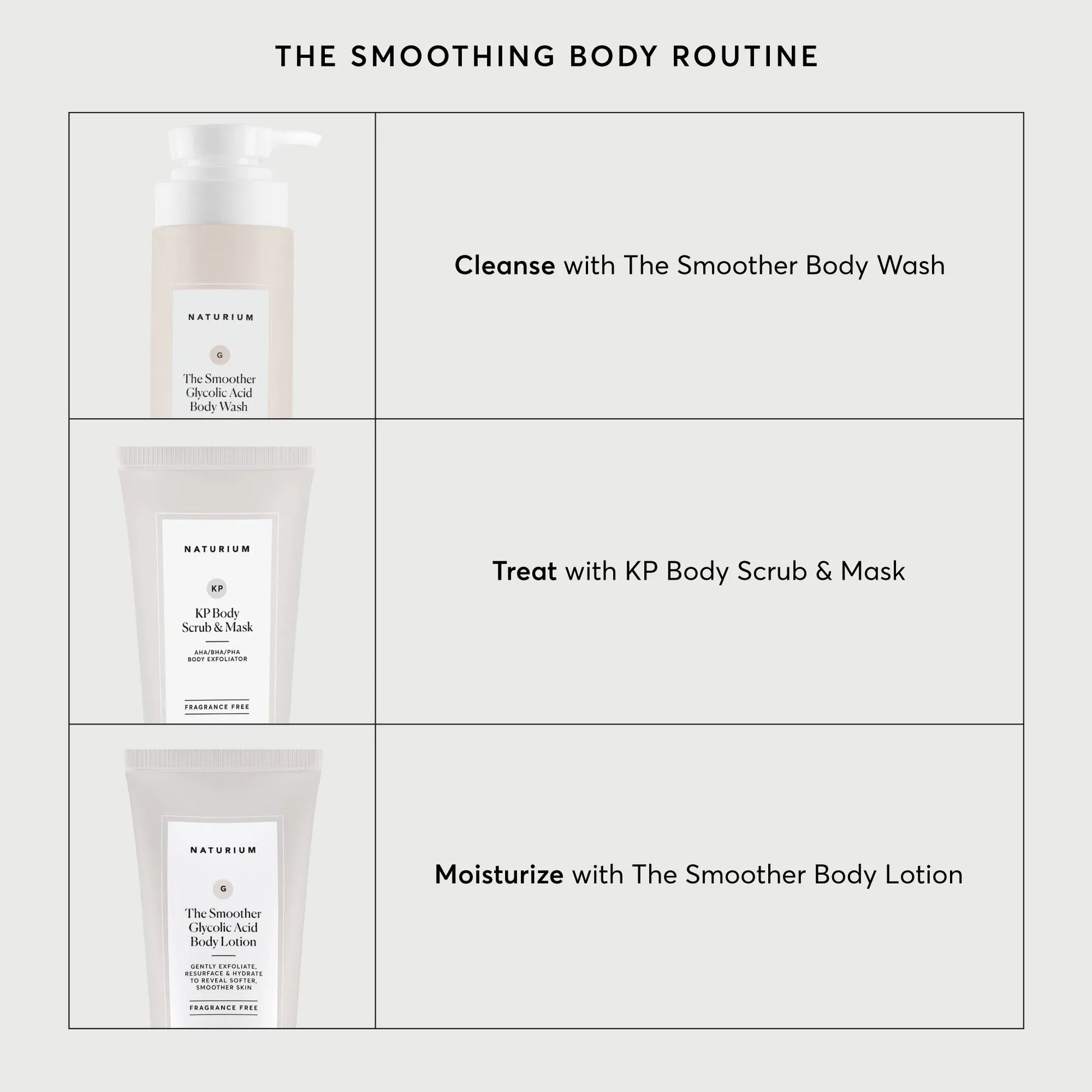 kp-body-scrub-and-mask-travel-size-w0 NATR-40011-Alt-Images-KP-Body-Scrub-_-Mask-05.webp