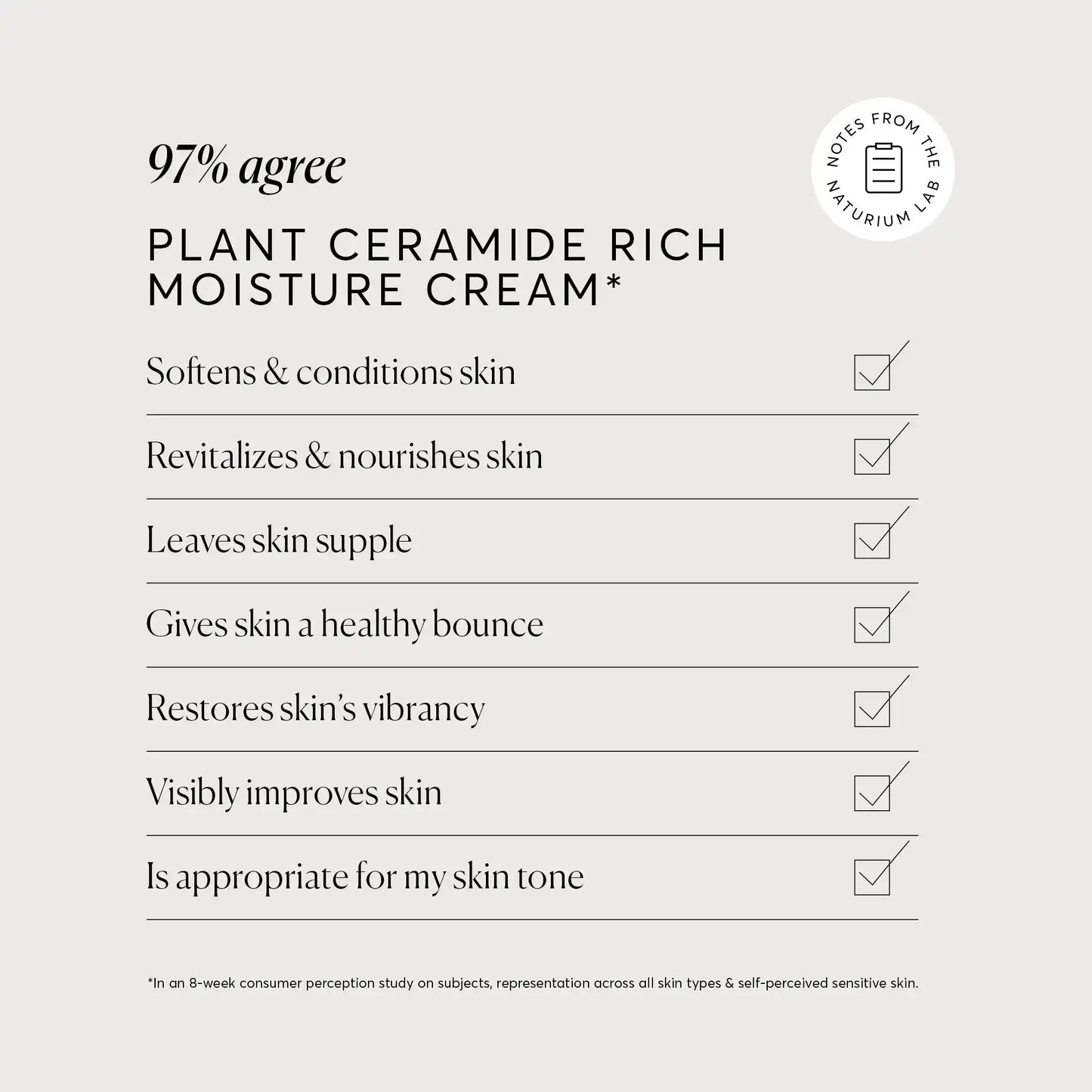 plant-ceramide-rich-moisture-cream-t9 NATR_Plant_Ceramide_Clinical_Graphics_Bone_1.webp